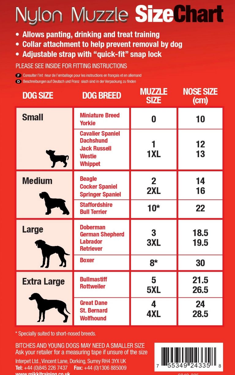 Buy Mikki Nylon Dog Muzzle – Size 1XL online